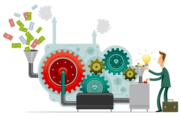 راه اندازی کسب و کار تولیدی