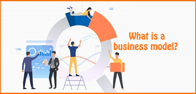 مدل کسب و کار