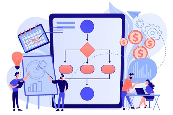 بوم مدل کسب و کار